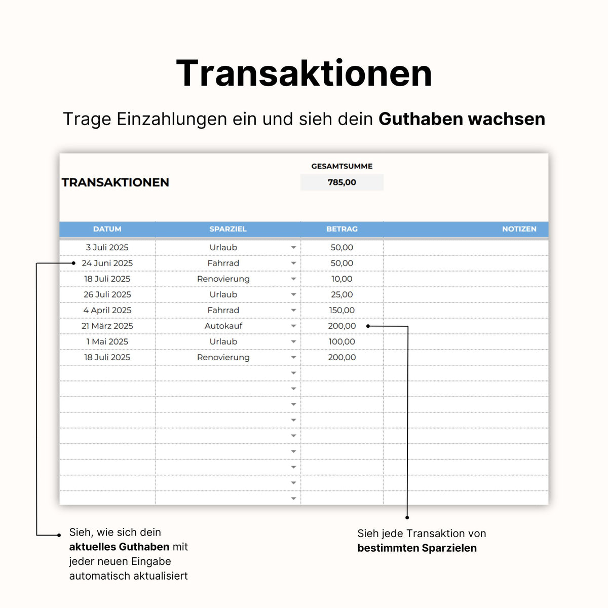 Sparziel Tracker