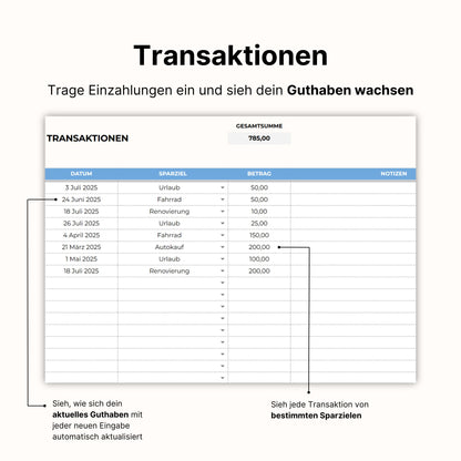 Sparziel Tracker