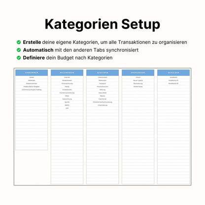 Haushaltsbuch Plus