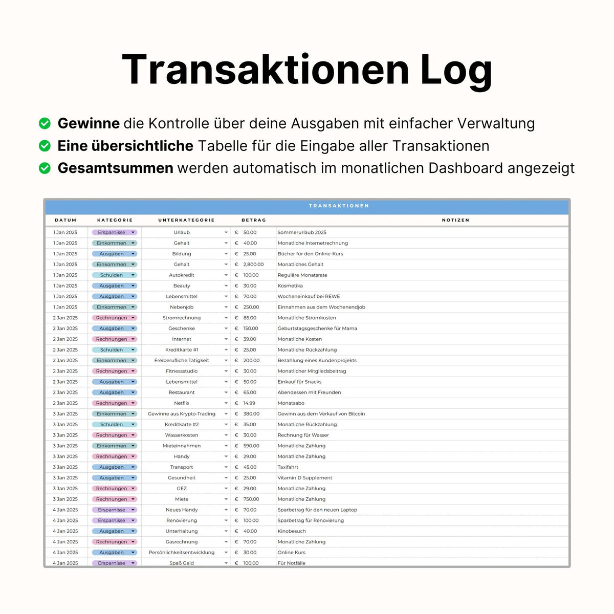 Haushaltsbuch Plus