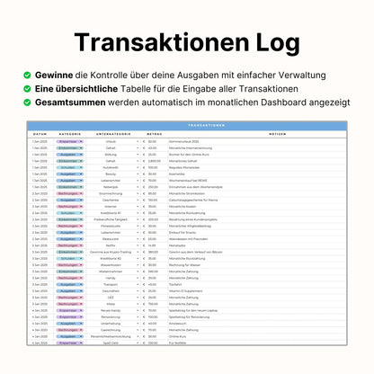 Haushaltsbuch Plus